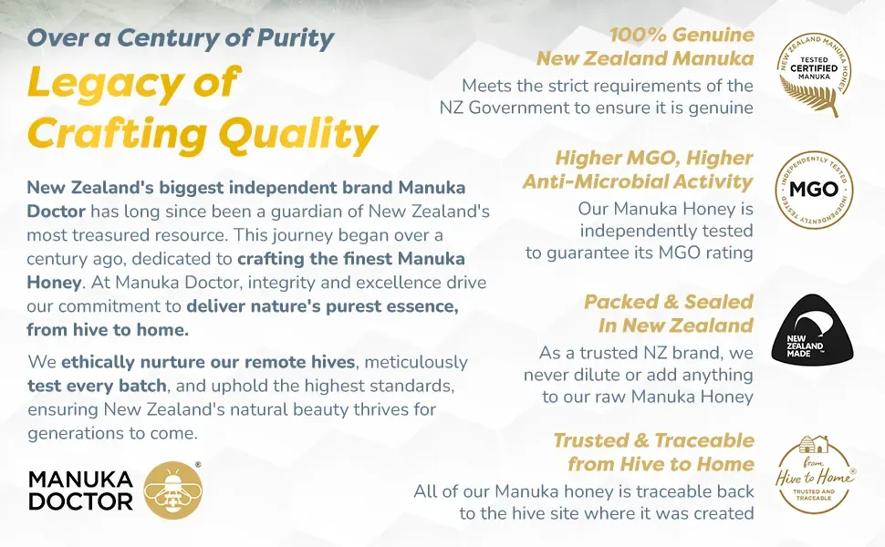 Brand heritage module covering the company's history, MGO rating badges and traceability icons