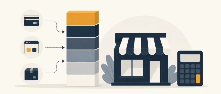 A stacked bar of cost segments beside a shop-front glyph, fed by icons for a card, an app tile and a delivery box, with a calculator alongside.
